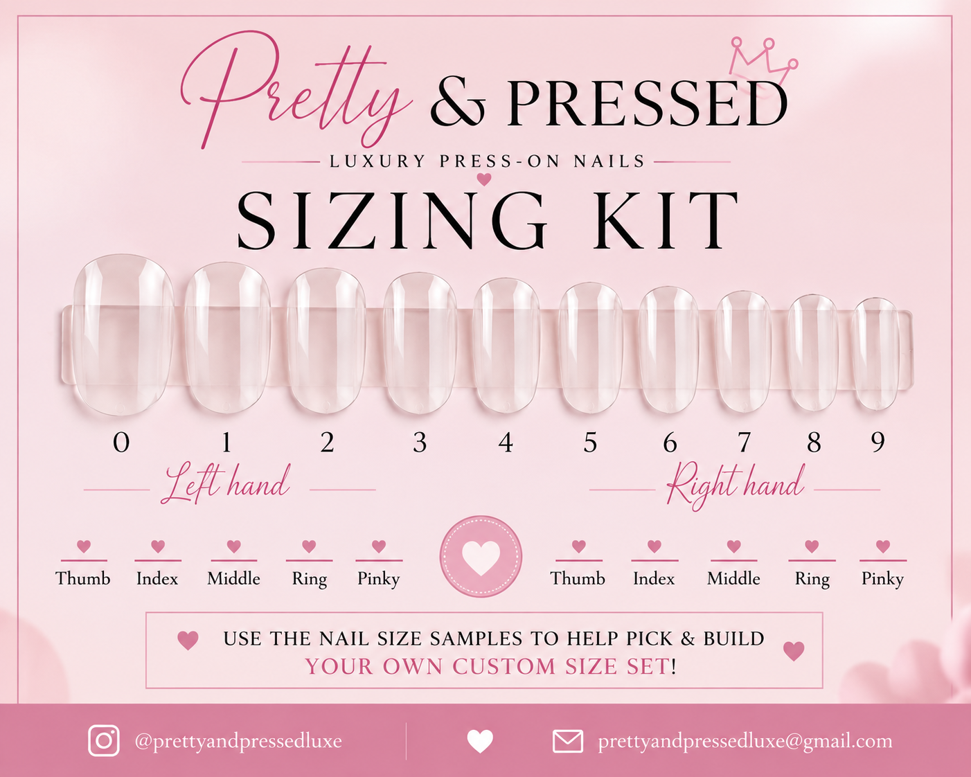 Sizing kit