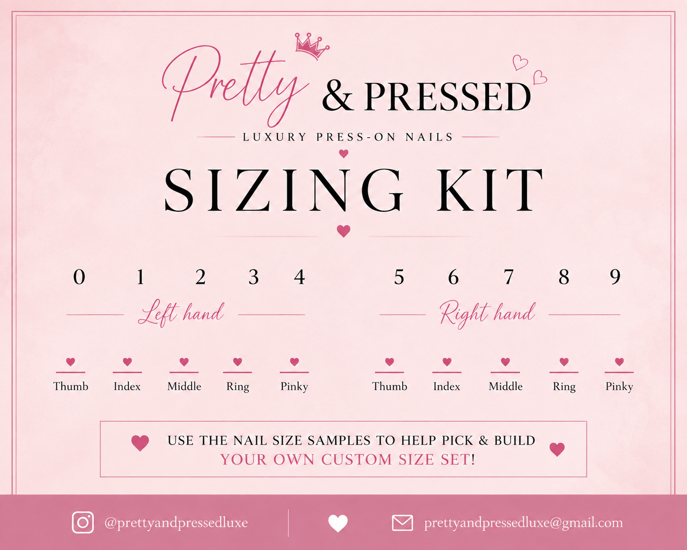 Sizing kit